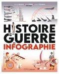 Histoire de la guerre en infographies