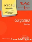 Gargantua. Rabelais (étude d'oeuvre)