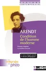 Condition de l'homme moderne