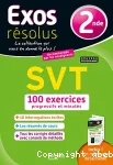 Exos résolus SVT 2nde
