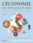 L'économie en infographies