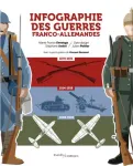 Infographie des guerres franco-allemandes