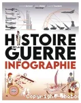 Histoire de la guerre en infographies
